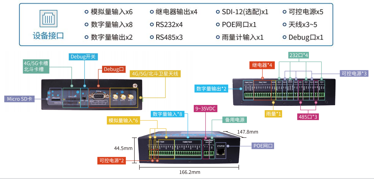 功能解析.png