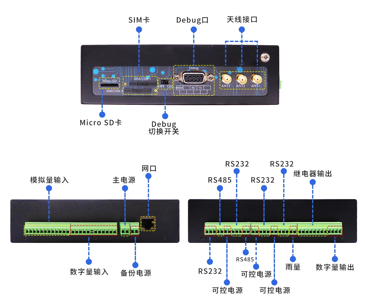 5G北斗卫星水利RTU