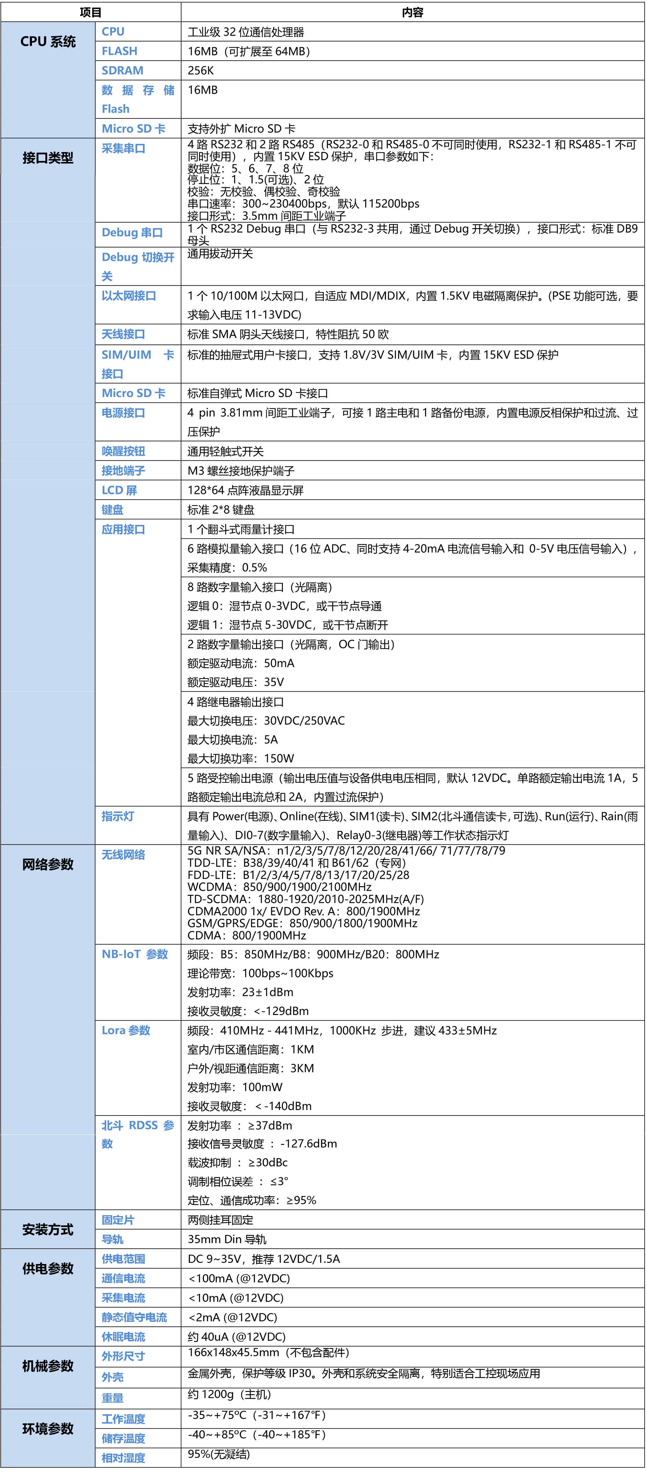 5G地下水水流量监测遥测终端机RTU