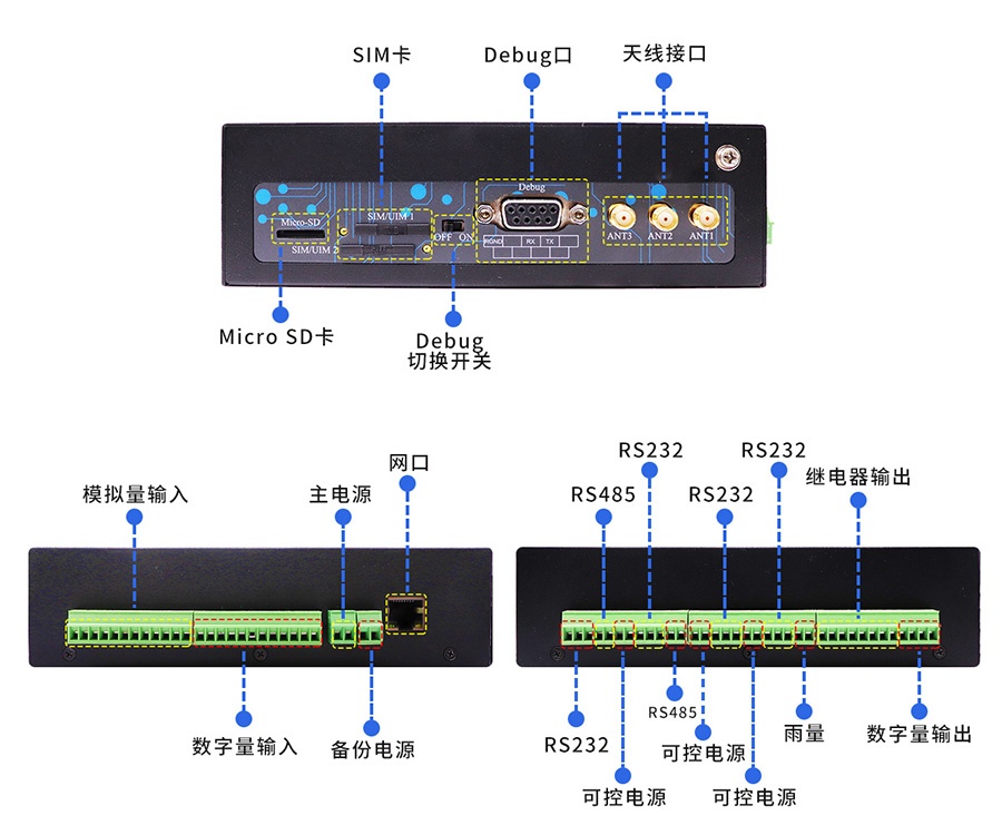 5G河道监测遥测终端机RTU